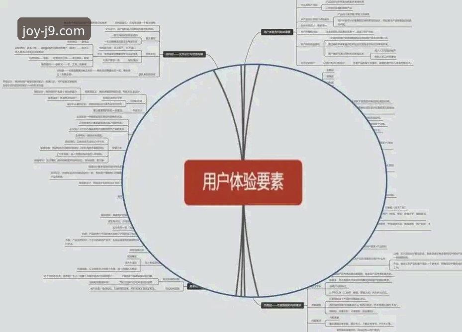 5个关键点解析j9九游会安卓app下载的安装流程与用户体验